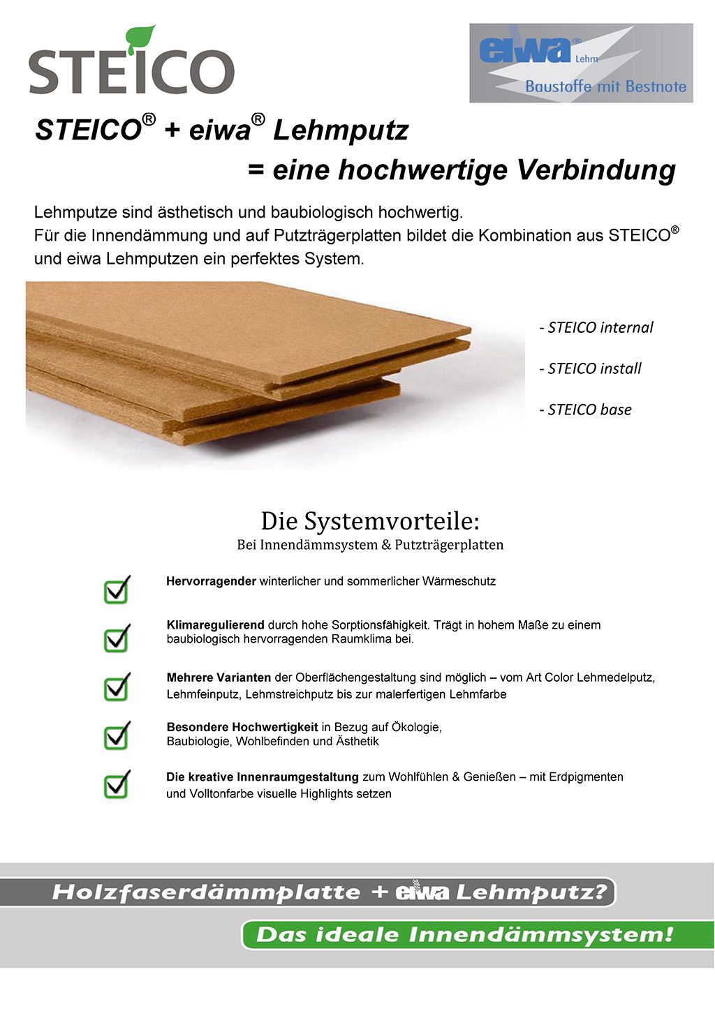 Systemübersicht eiwa Lehmputz auf STEICO Holzfaserdämmung
